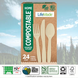 1047132_Express Scripts - Large EPS_250x250